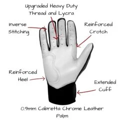 Bruce Bolt PREMIUM PRO Chrome Series Short Cuff Batting Gloves: Black -Baseball Gear Store BB SC CHRB2