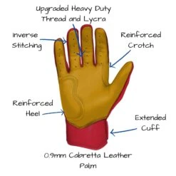 Bruce Bolt PREMIUM PRO Short Cuff Batting Gloves: Red 14 Bruce Bolt PREMIUM PRO Short Cuff Batting Gloves: Red -Baseball Gear Store SC REDG PALM CALLOUTS